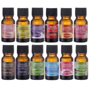 Flower & Fruit Oils